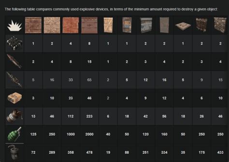 how many satchels for a sheet metal wall|soft siding metal wall rust.